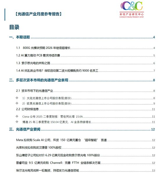 C&C發(fā)布2025年6月光通信產(chǎn)業(yè)月報：800G光模塊需求仍將持續(xù)增長